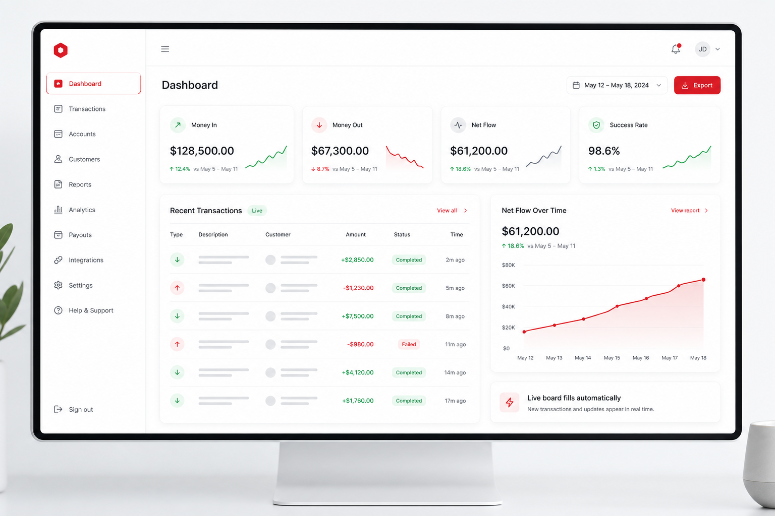 Live board updates automatically