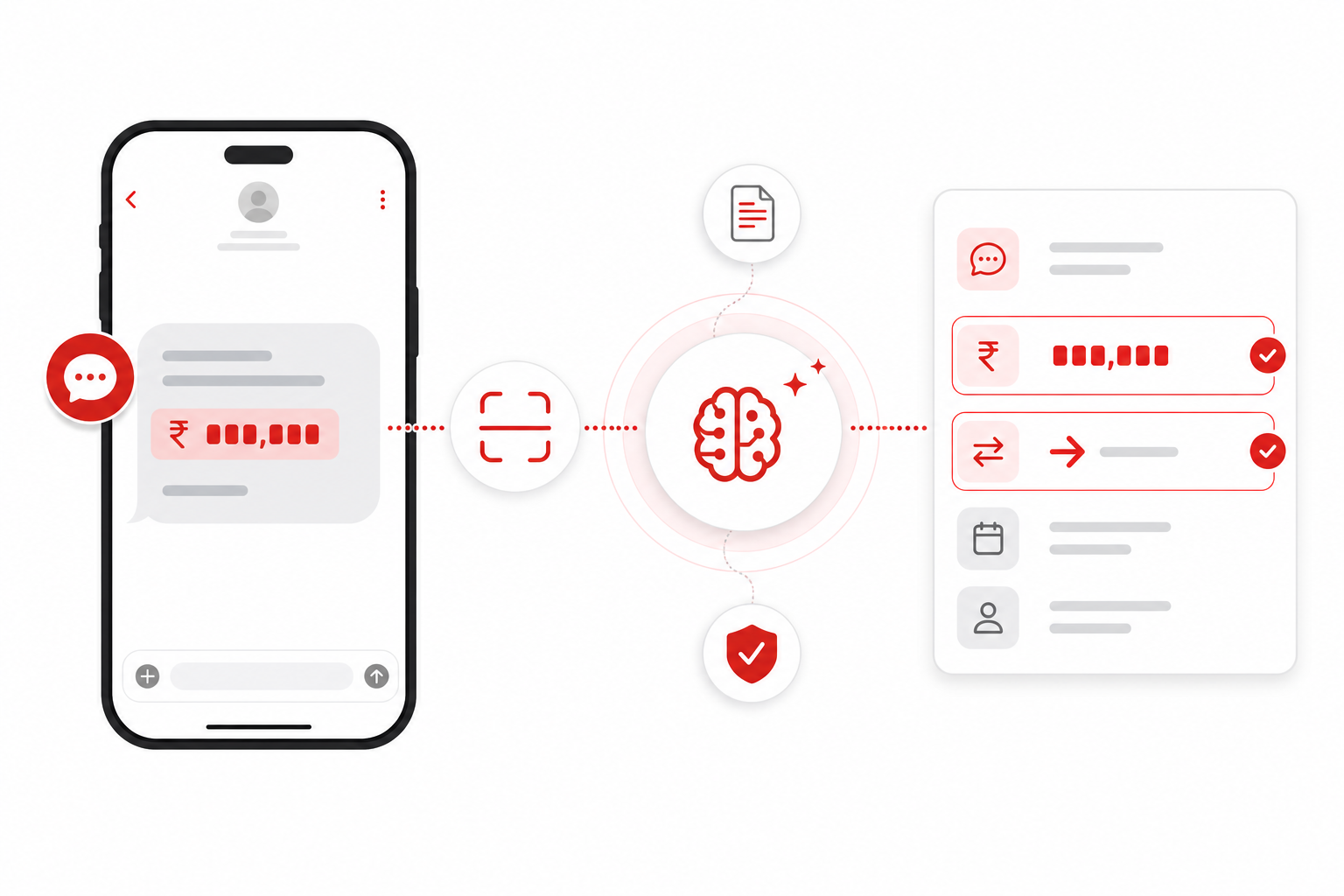Transo parses each payment text